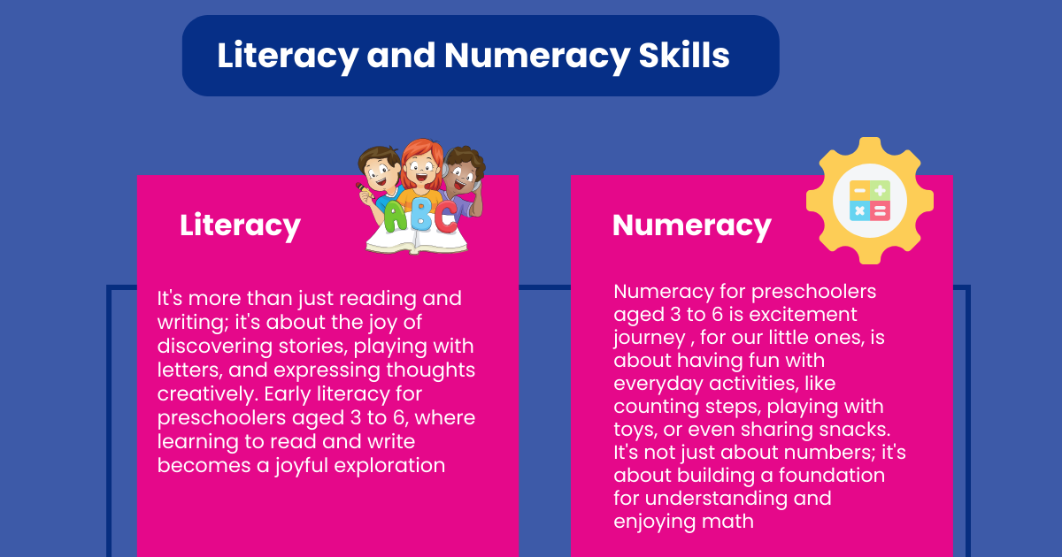 Literacy and Numeracy Skills