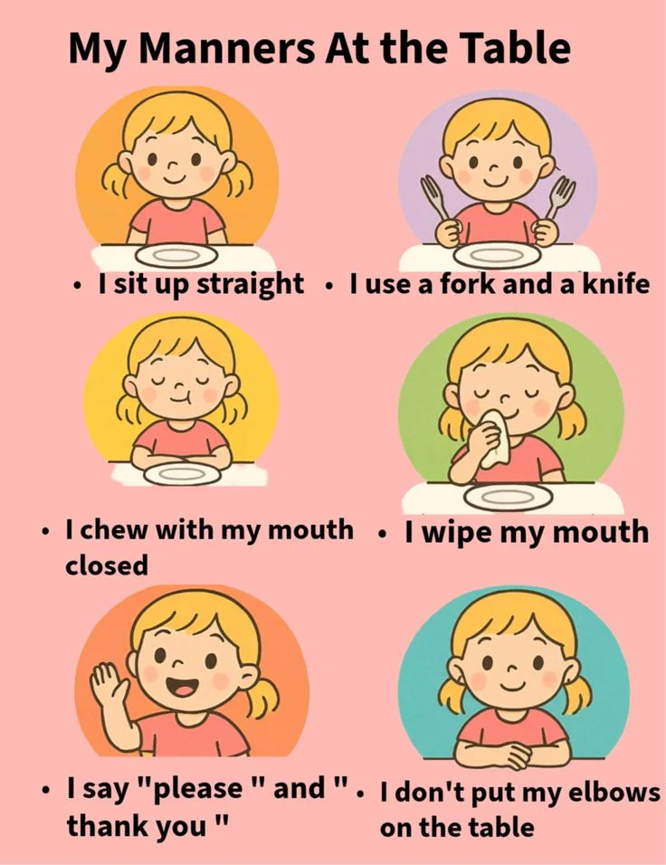 showing a young child demonstrating good table manners: sitting up straight, using a fork and knife, chewing with mouth closed, wiping mouth with a napkin, saying “please” and “thank you,” and not putting elbows on the table.