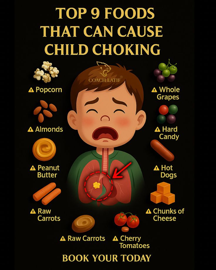Foods that pose choking hazards