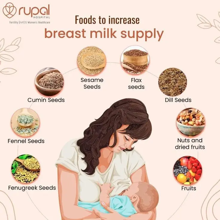 Low Milk Supply: Causes & Solutions 4 Foods to boost breast milk supply