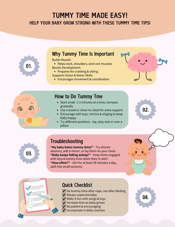 Infographic with tummy time benefits, how-to guide, troubleshooting, and daily checklist for baby muscle and motor developmen