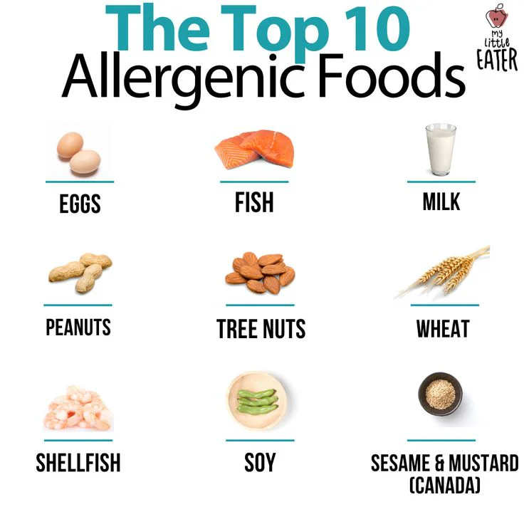 top 10 allergenic foods