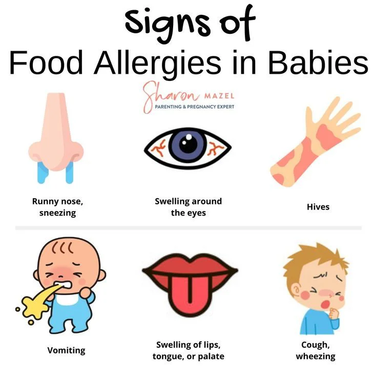 Displaying signs of food allergies in babies