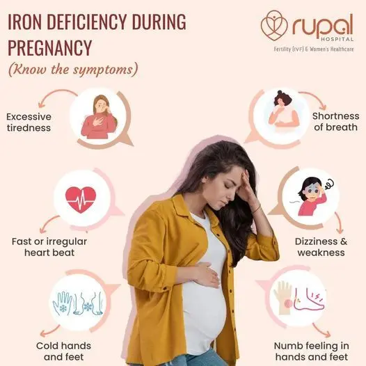 Iron Deficiency during pregnancy 