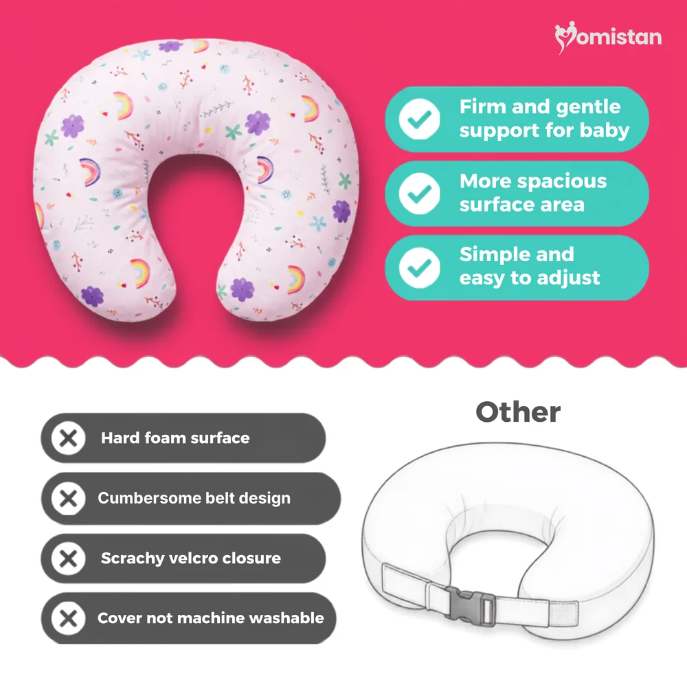 Momistan Nursing Pillow Forth Gallery Image